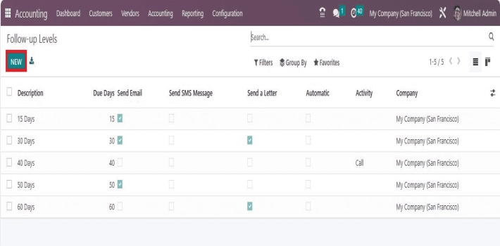 How to Set Up Automatic Payment Follow-Ups in Odoo 16 Accounting