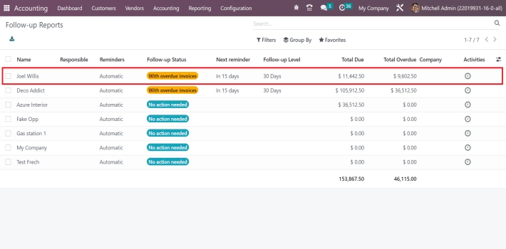How to Set Up Automatic Payment Follow-Ups in Odoo 16 Accounting