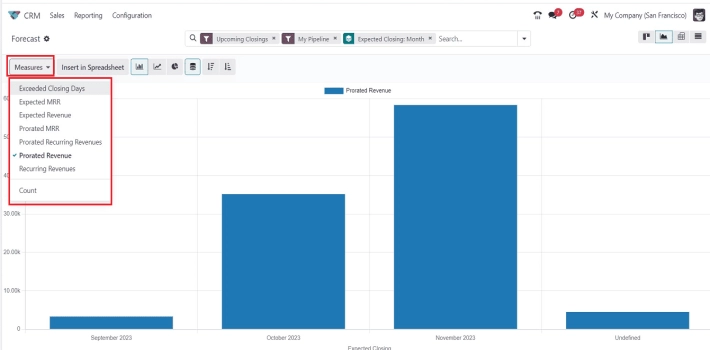 what s new in odoo 17 crm