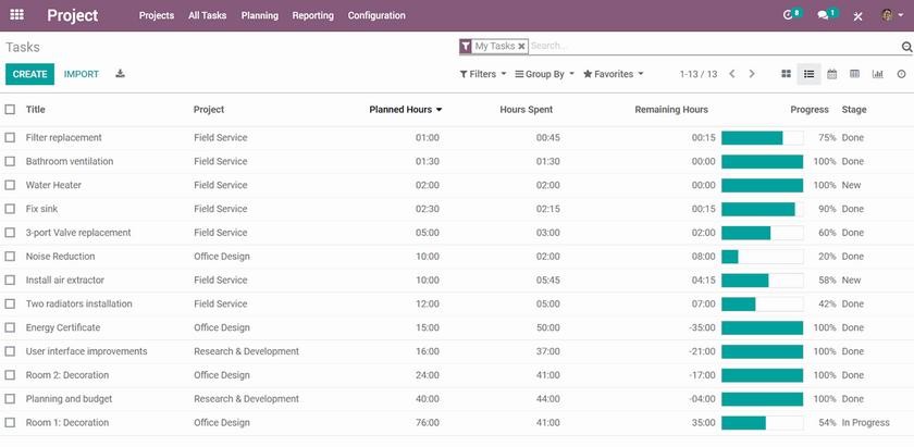 Odoo Project Management System