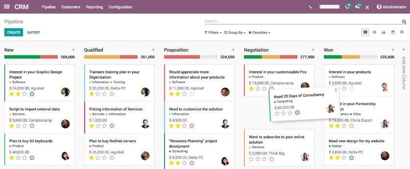 Odoo Customer Relationship Management Odoo Customer Relationship Management