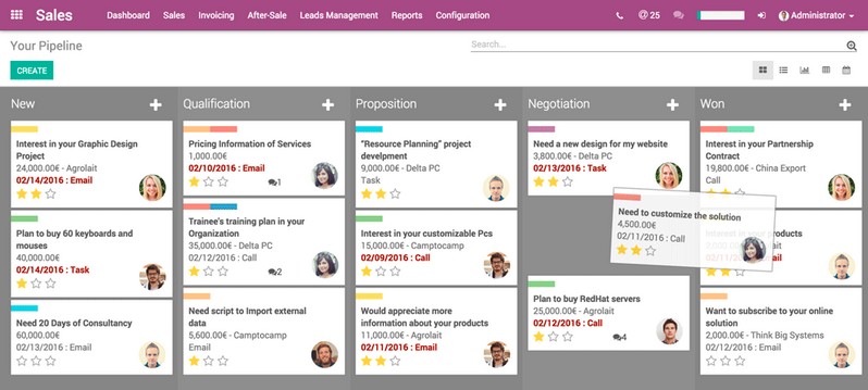 Odoo Sales Management Software