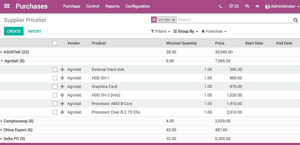 Odoo ERP for Purchase Management